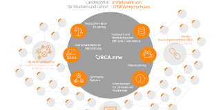 Symbolbild ORCA.nrw – Landesportal für Studium und Lehre 